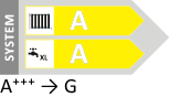 ErP-Label in großer Ansicht anzeigen
