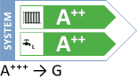 ErP-Label