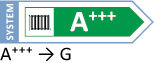 ErP-Label