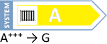 ErP-Label