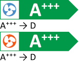 ERP