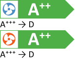 ERP