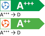 ErP-Label in groot formaat weergeven