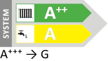 Compress 7000 AW con unità interna con bollitore integrato