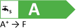 Mostrar ErP-Label en formato grande
