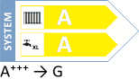 Afișați ErP-Label în vedere mare