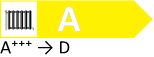 ErP-Label