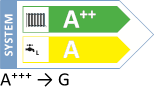 WPL 11s AR T