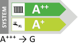 Pokaż ErP-Label w dużym widoku