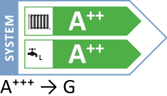 ErP Logo