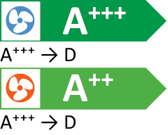 ErP Logo
